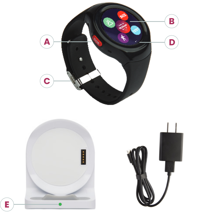 MGMove system parts