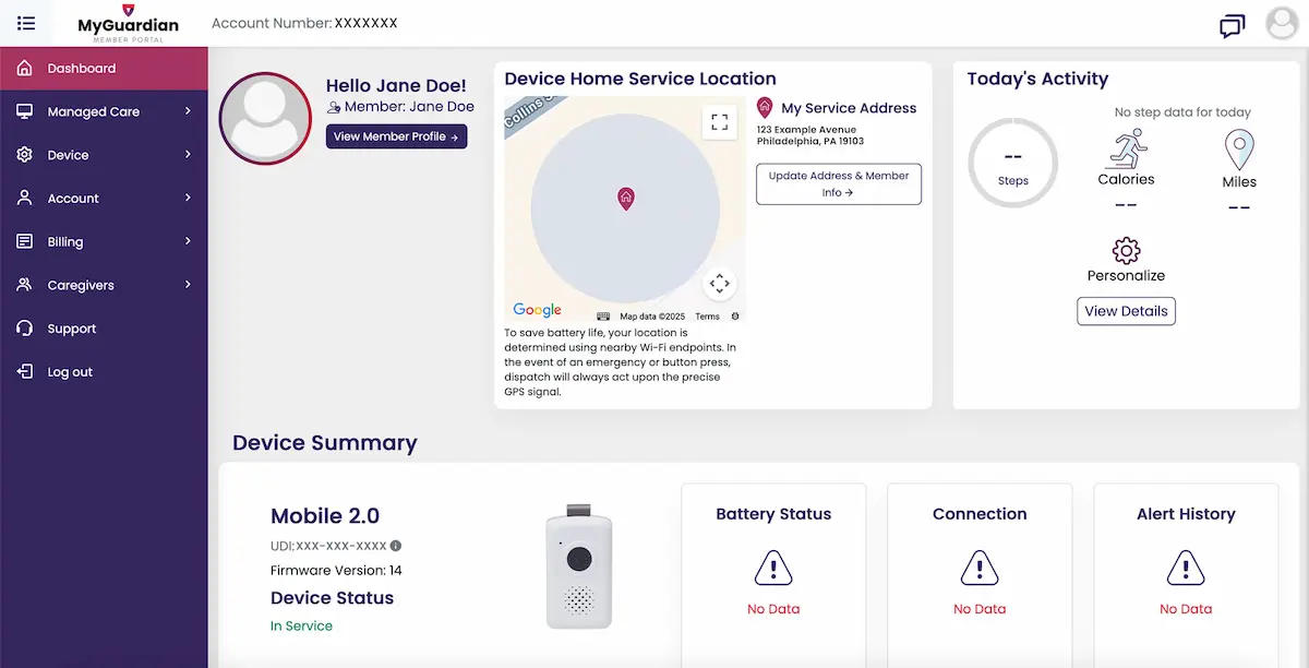 mg dashboard admin