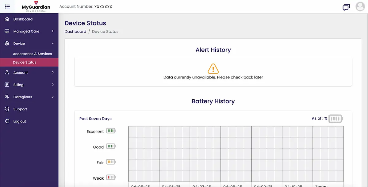 device status